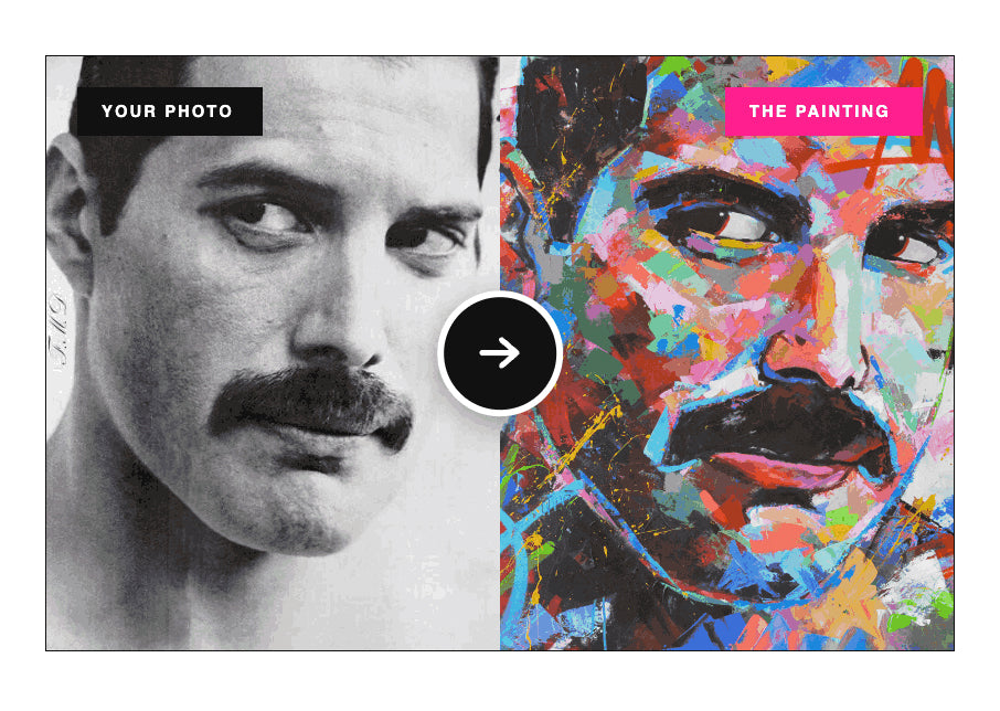 Abstract Portrait Commission — Expressive Colour Hand-Painted Original